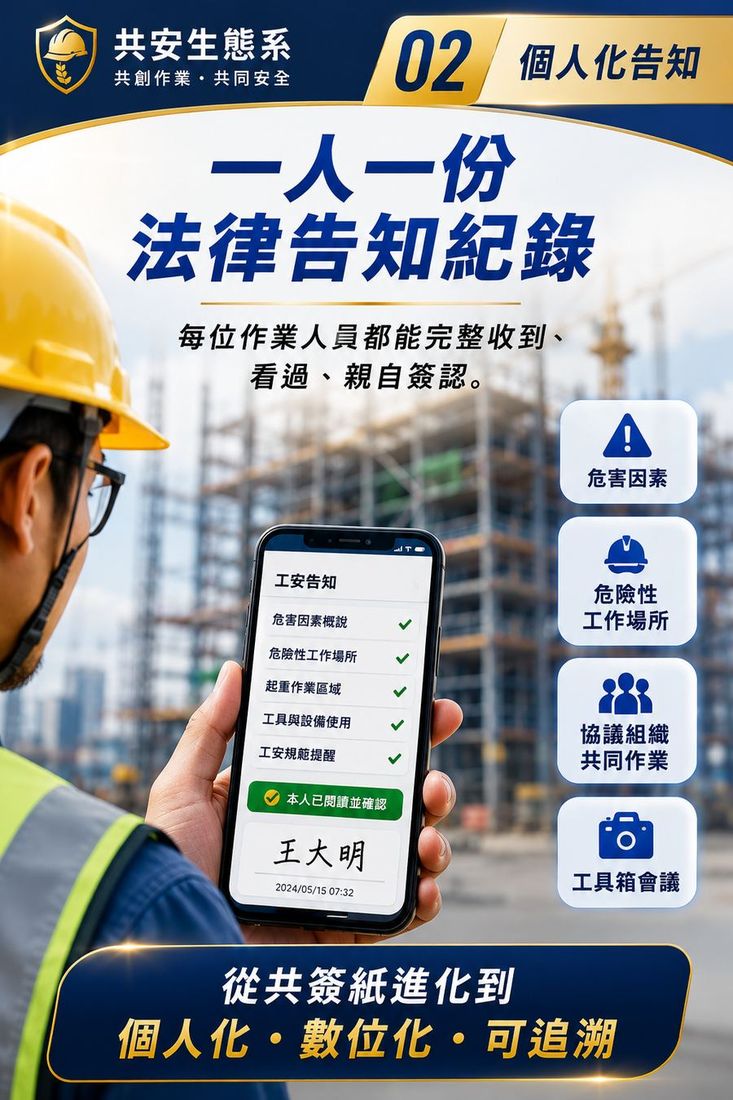 一人一份法律告知紀錄